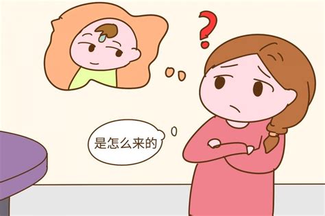 大腿胎記|这些胎记的位置会为宝宝带来不同的好运！认识7种常。